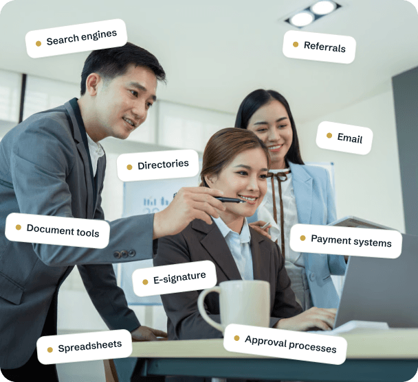 Nine disconnected tools scattered apart: Search engines, Referrals, Directories, Email, Document tools, E-signature, Payment systems, Spreadsheets, Approval processes