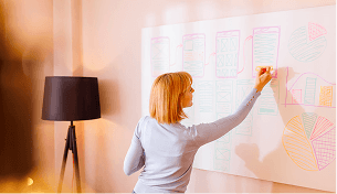 Marketing & Growth